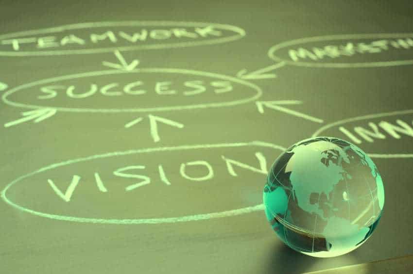 Vision Initives Vision - ACHIEVE Centre for Leadership