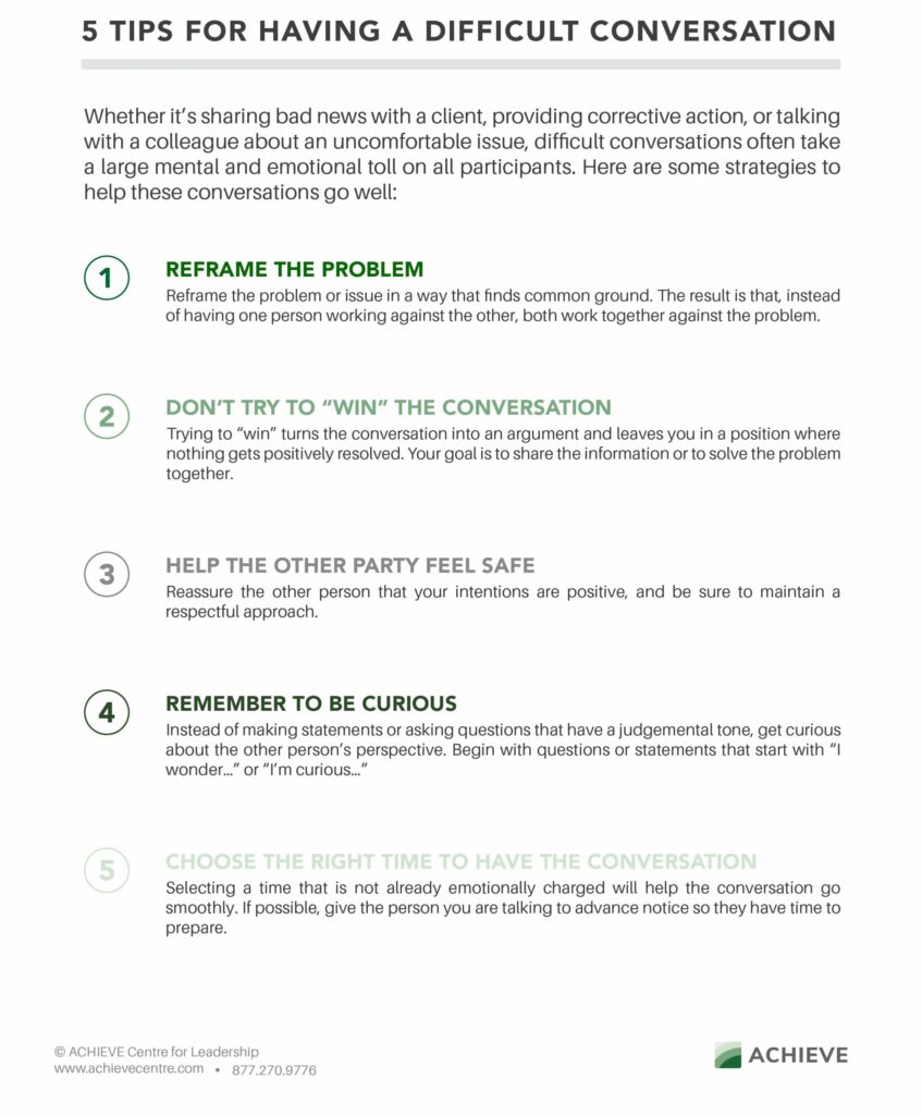 5 Tips for Having a Difficult Conversation Printable Resource