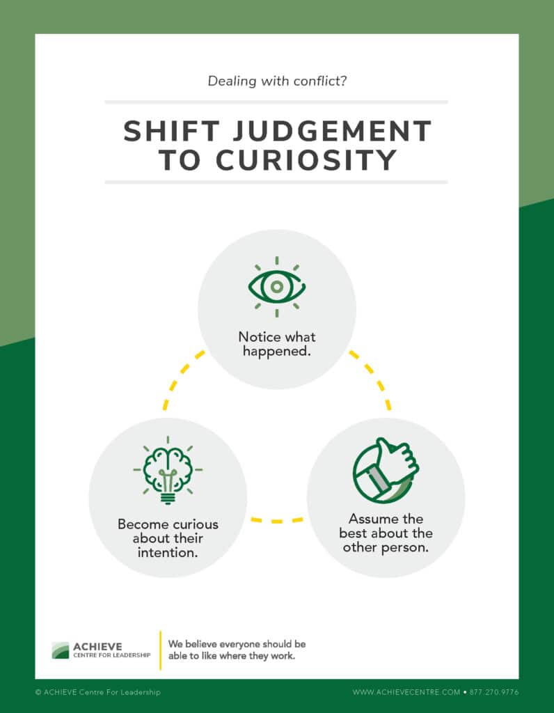 Shift Judgement to Curiosity Printable Resource