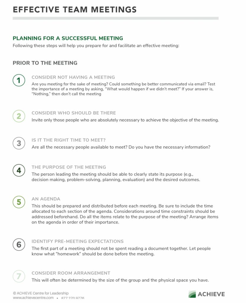 Effective Team Meetings Printable Resource