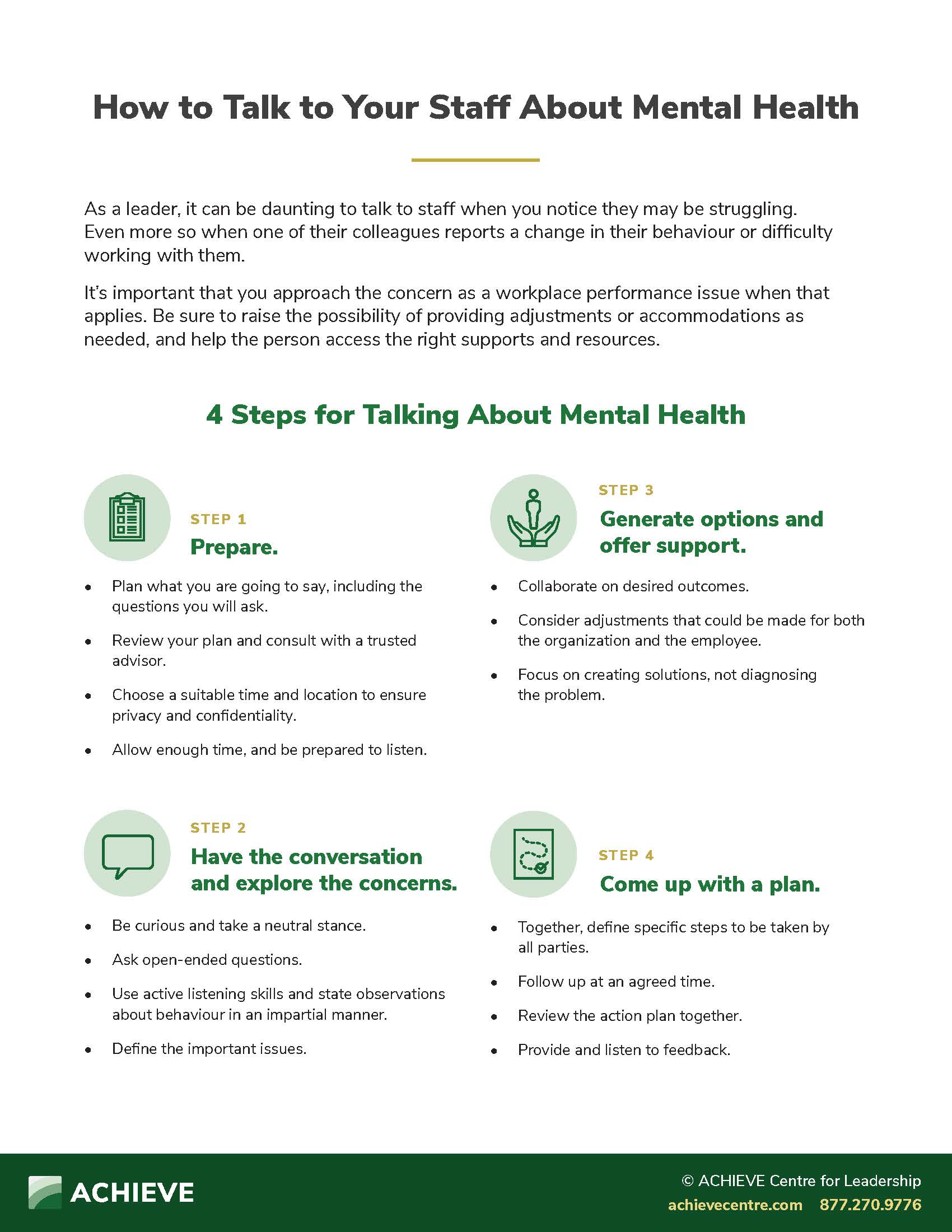 How to Talk to Your Staff About Mental Health Icon