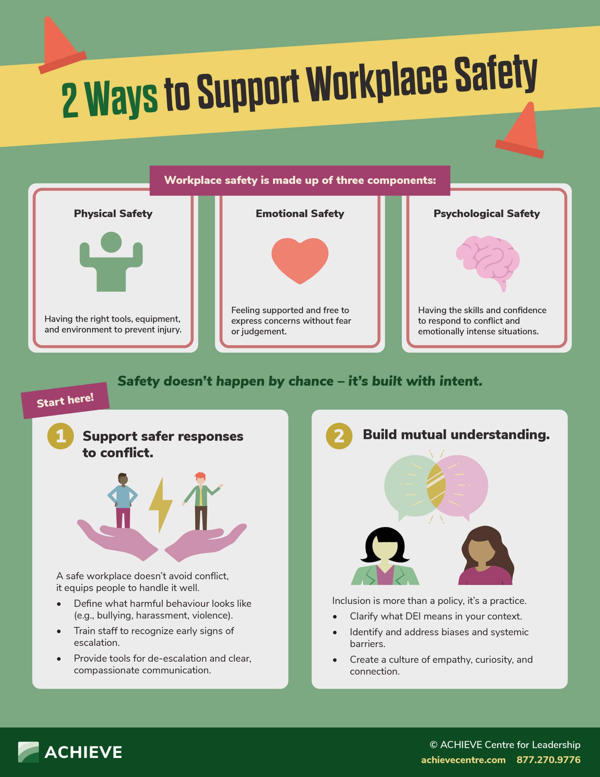 2 Ways to Support Workplace Safety Icon