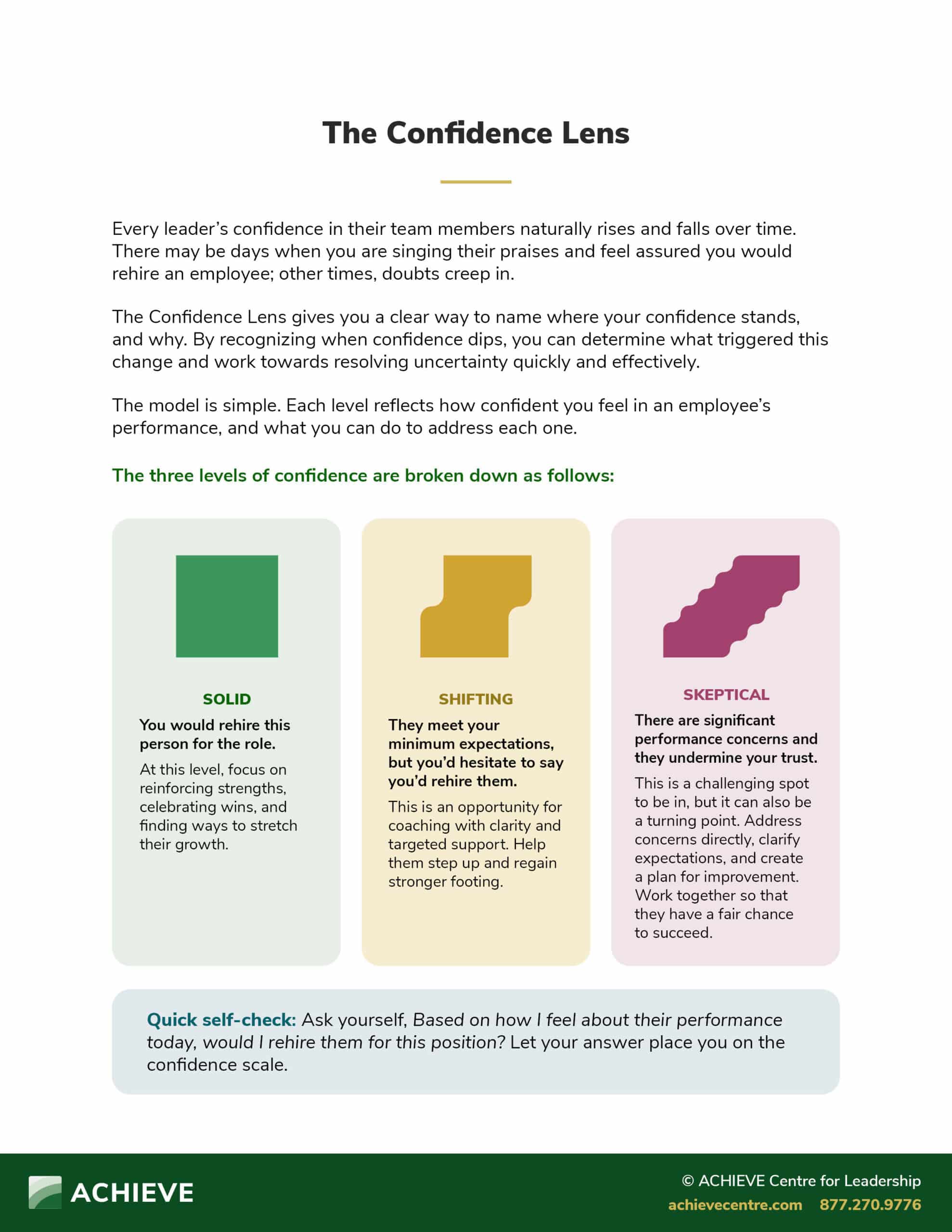 The Confidence Lens Icon