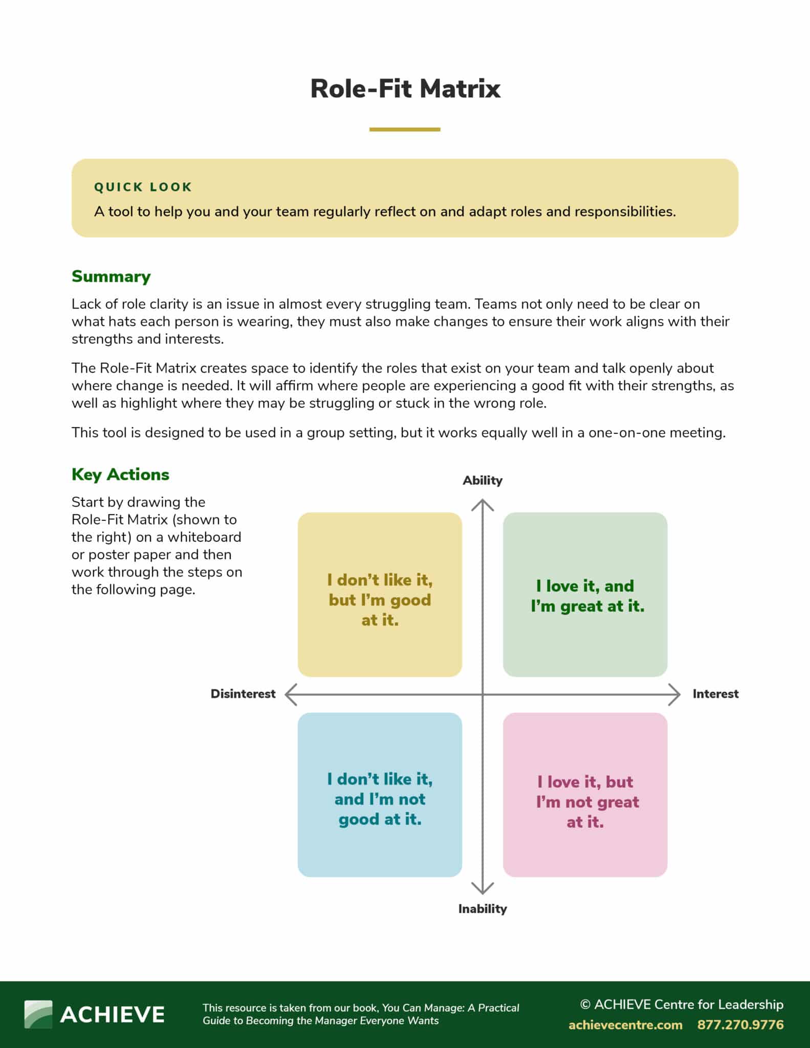 Role Fit Matrix - ACHIEVE Centre for Leadership