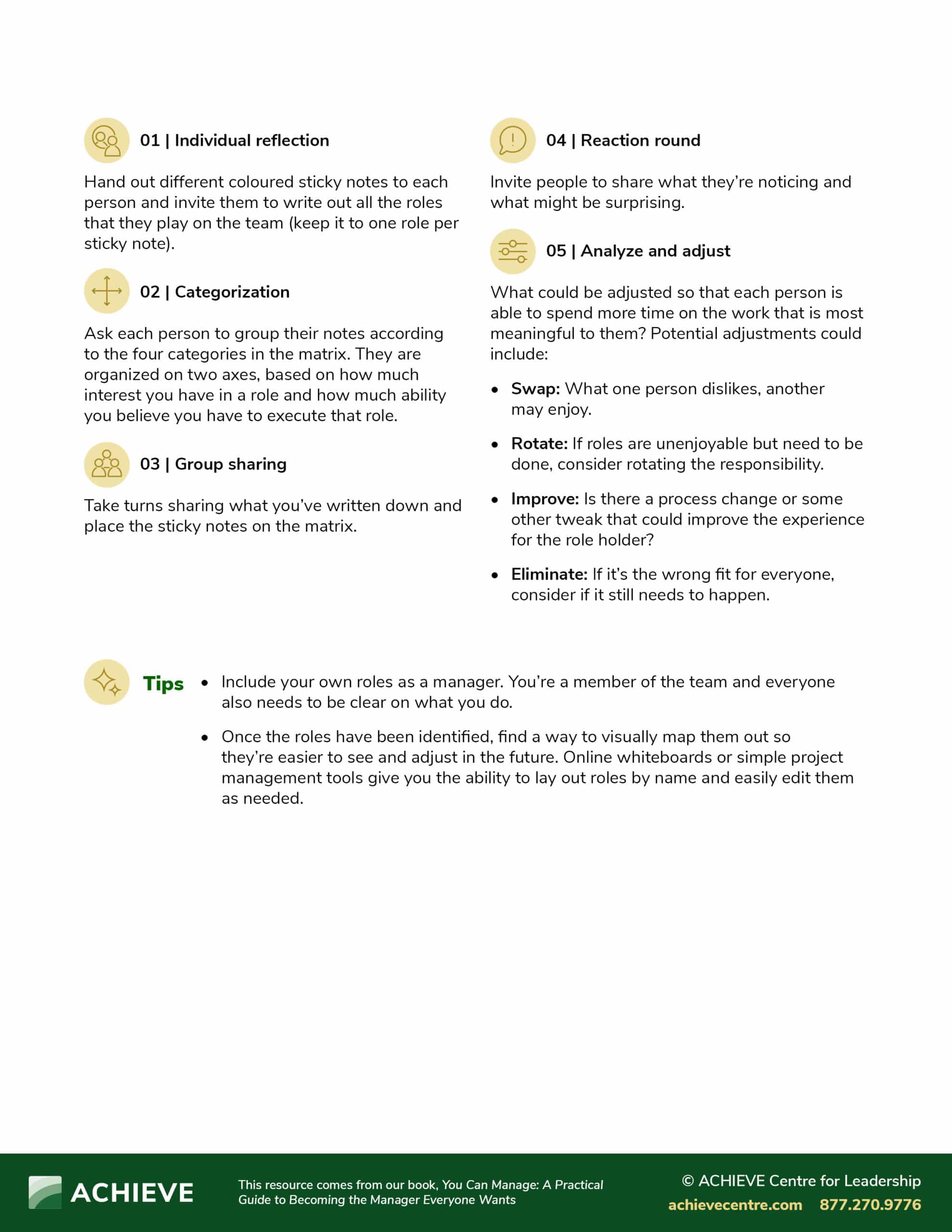 Image of Role Fit Matrix printable resource from ACHIEVE's You Can Manage book.